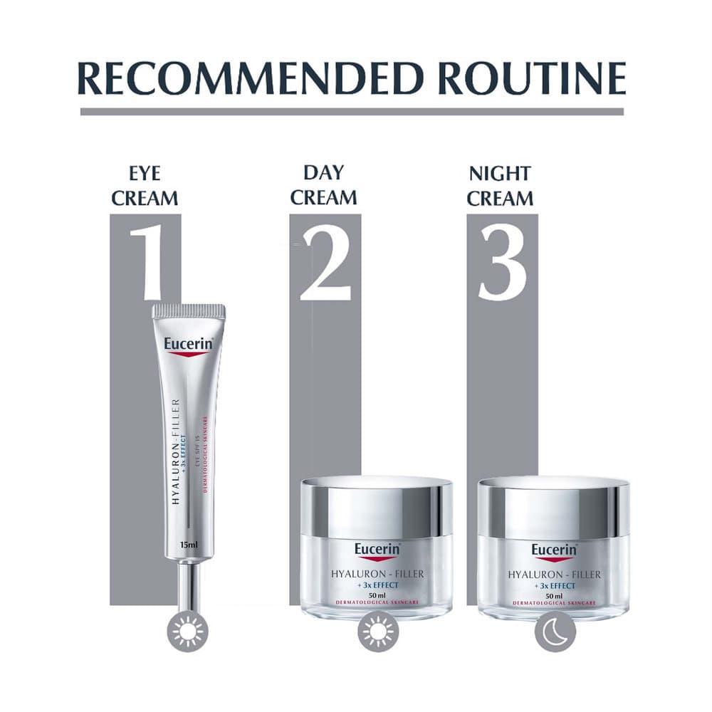 Eucerin Hyaluron-Filler Eye Cream 15 ml - 17