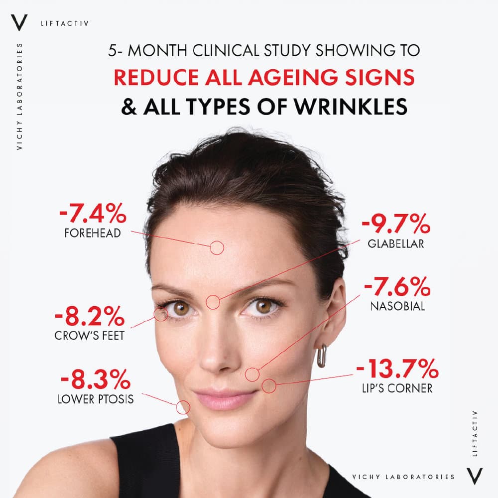 Vichy Liftactiv Retinol Specialist Serum 30 ml - 7