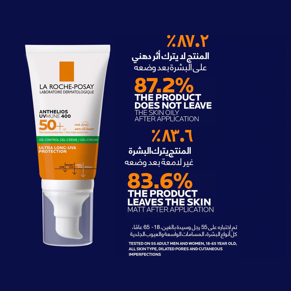La Roche-Posay Anthelios Anti-Shine SPF 50+ 50 ml - 7