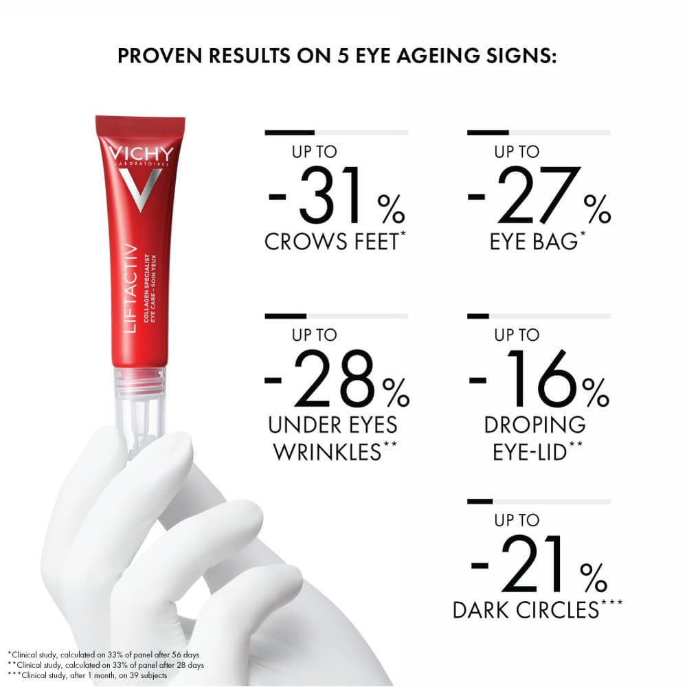Vichy Liftactiv Collagen Specialist Eye Care 15 ml - 5