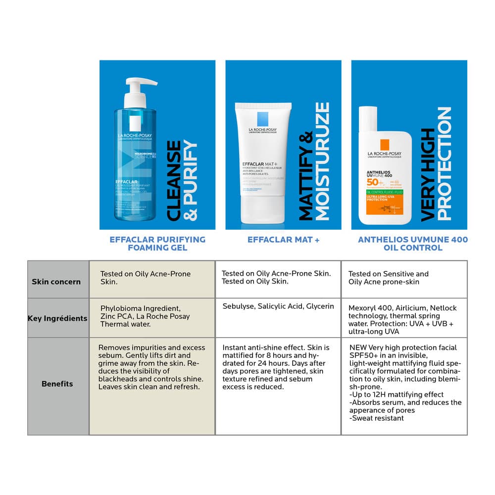 La Roche-Posay Effaclar Mat 40 ml - 5