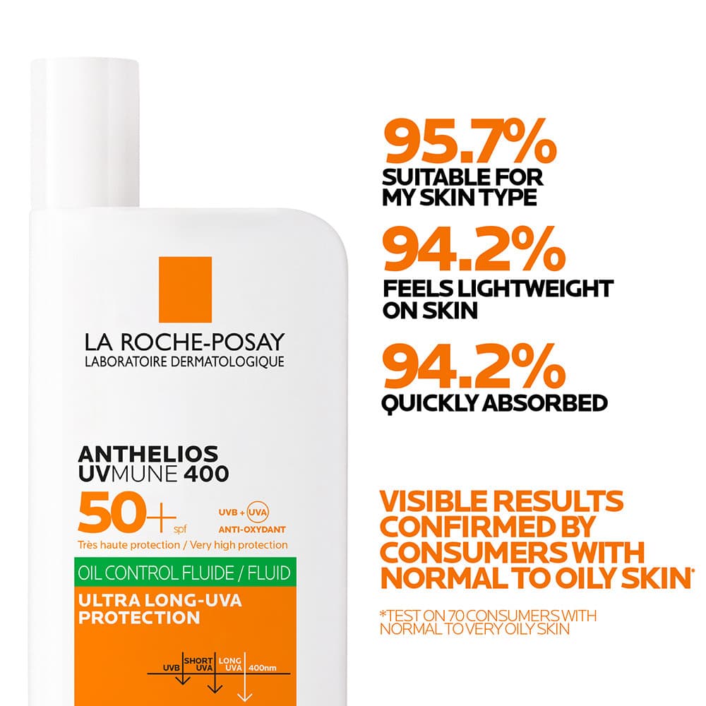 La Roche-Posay Anthelios Oil Control Fluid SPF 50+ 50 ml - 5