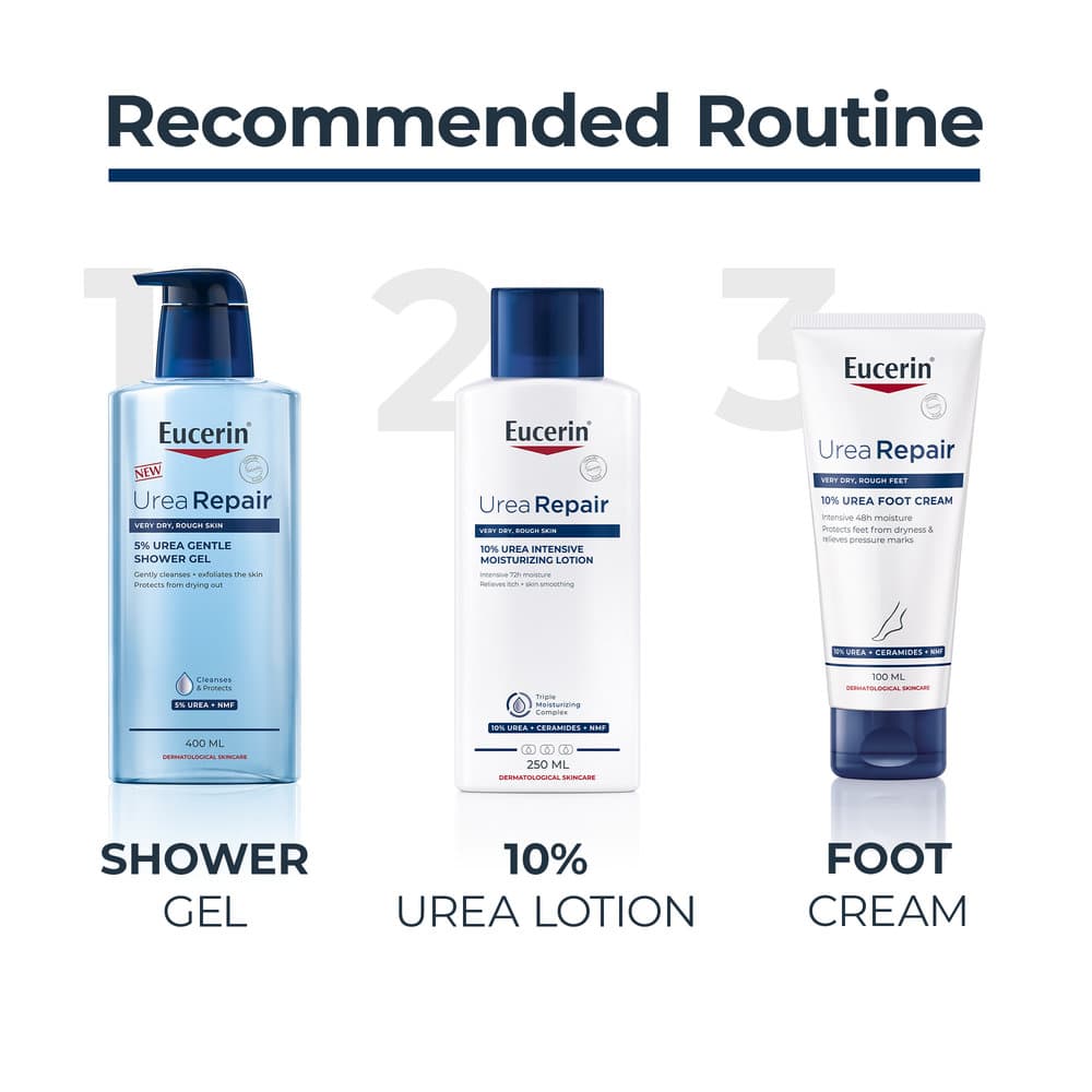 Eucerin Complete Repair Lotion 10% Urea 250 ml - 7