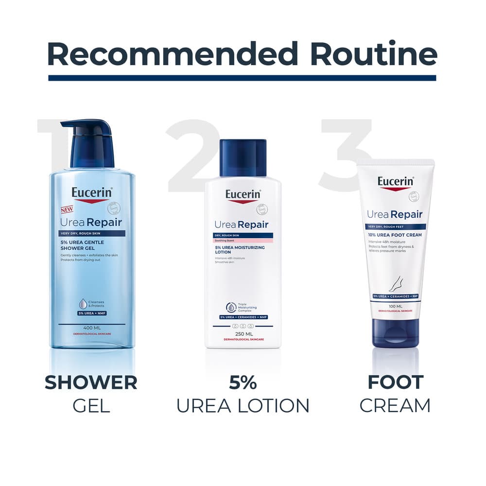 Eucerin Complete Repair Lotion 5% Urea Scented 250 ml - 7