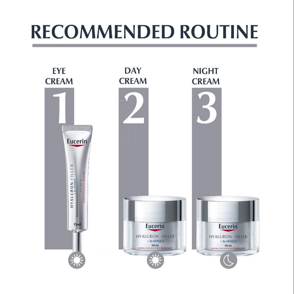 Eucerin Hyaluron-Filler Day Cream 50 ml - 16