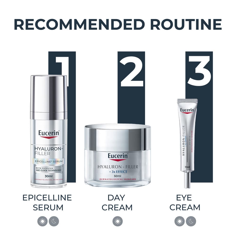 Eucerin Hyaluron-Filler Epicelline Anti-Age Serum 30 ml - 8